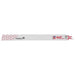 RCIP BLADE 1218T 5PK