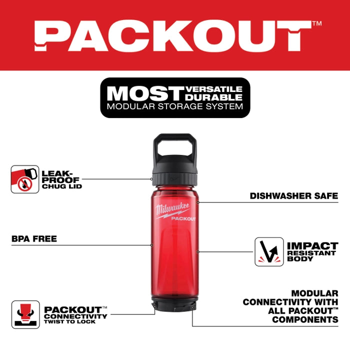 Milwaukee 48-22-8371R PACKOUT™ 25oz Bottle with Chug Lid