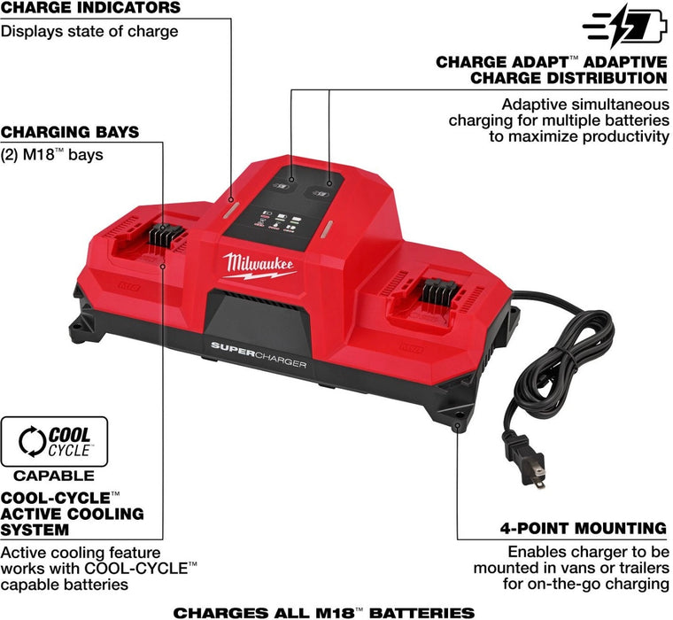 Milwaukee 48-59-1816 M18 Dual Bay Simultaneous Super Charger w/ 4 Point Mounting