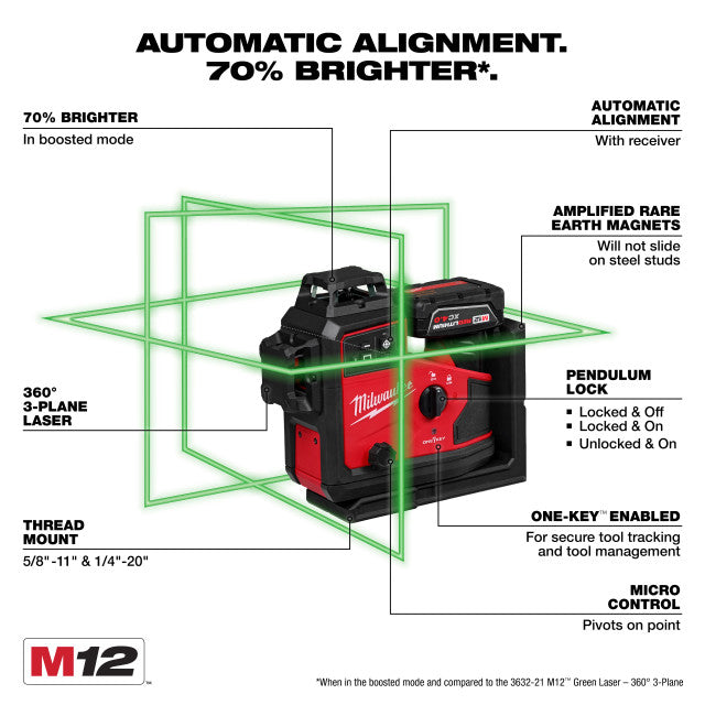 M12™ Green 360° 3-Plane Laser w/Automatic Alignment & Receiver