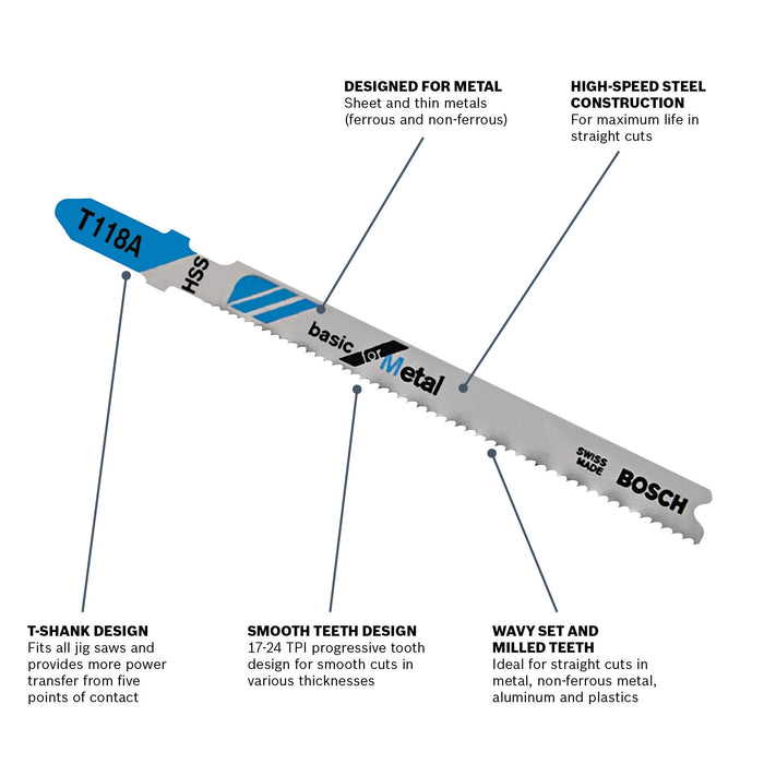 BOSCH T118A 5-Piece 3-5/8 In. 17-24 TPI Basic for Metal T-Shank Jig Saw Blades,Red