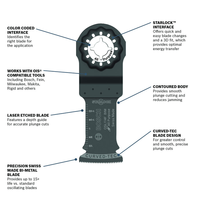 BOSCH Starlock Oscillating Multi Tool All Purpose Bi-Metal Plunge Cut Blade for Applications in Wood, Wood with Nails, Drywall, PVC, Metal (Nails and Staples)