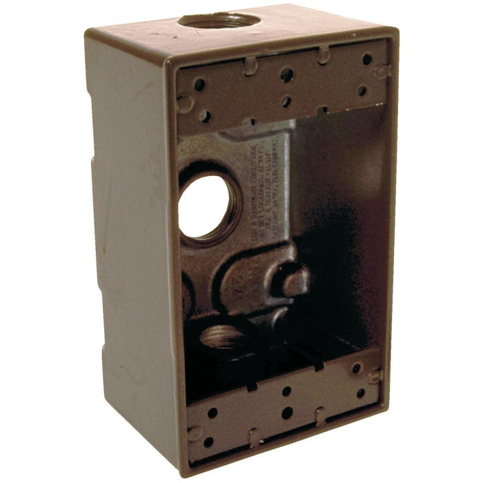 Outdoor  Outlet Cover