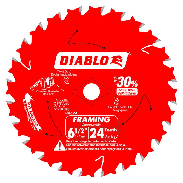 Circular Saw Blades Wood Cutting