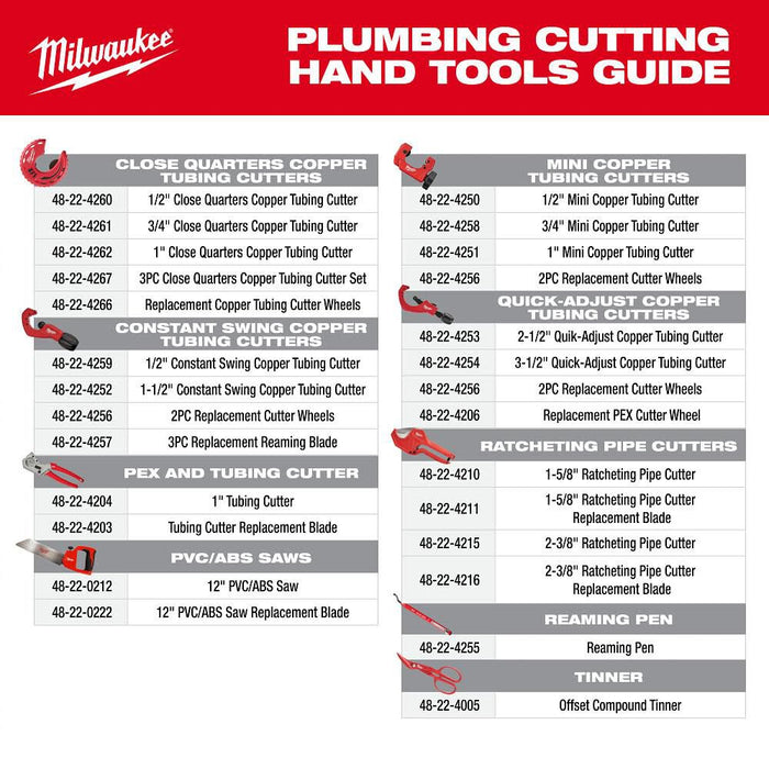 Milwaukee Close Quarters Tubing Cutter Set, 3 Piece 48-22-4267