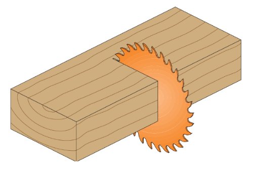 CMT 253.060.08 ITK Industrial Finish Sliding Compound Miter Saw Blade, 8-1/2-Inch x 60 Teeth 1FTG+2ATB Grind with 5/8-Inch Bore