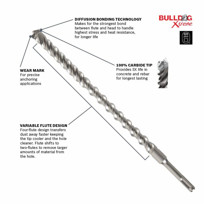 BOSCH HC2102 5/8 In. x 6 In. x 8 In. Bulldog SDS-Plus Rotary Hammer Bit